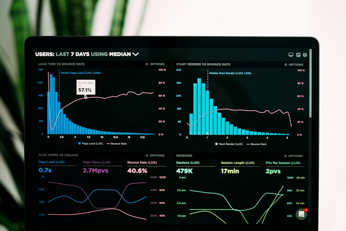 Data Analytics & Power BI
