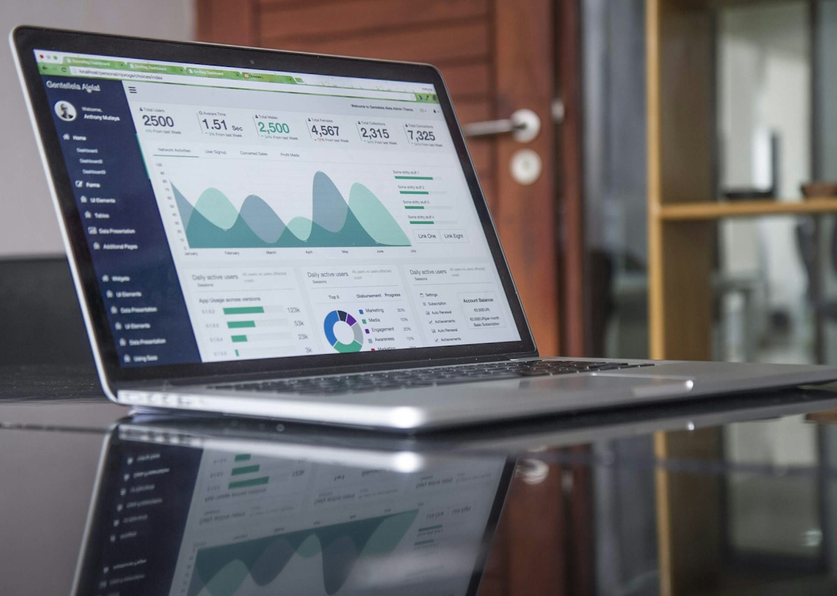 Performance Marketing & Growth